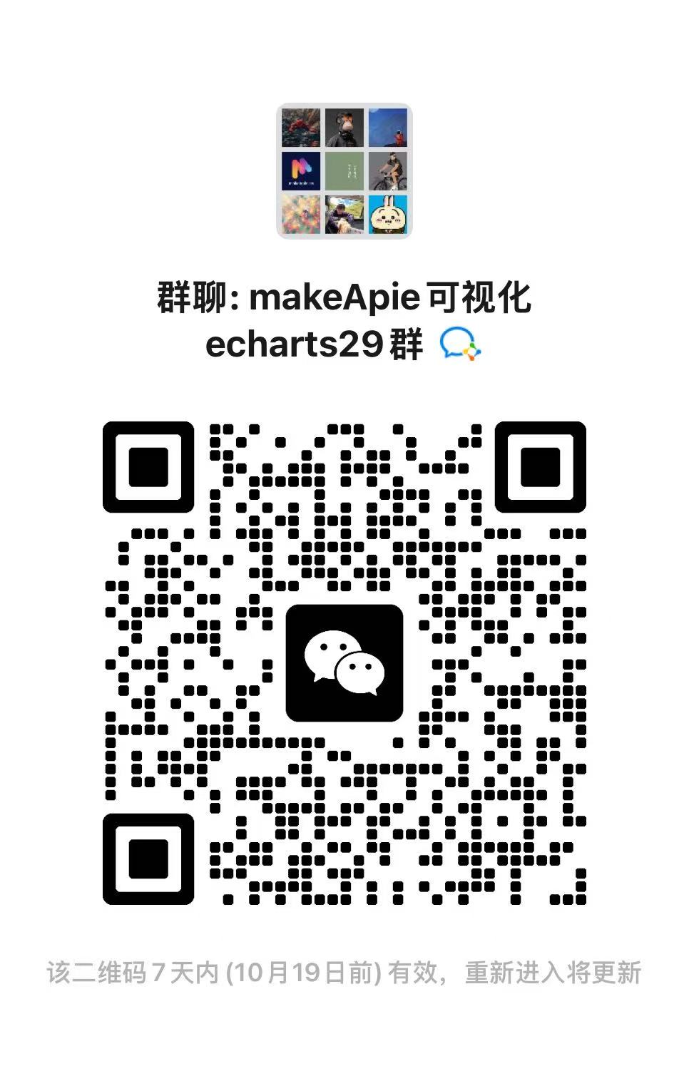 扫码加入makeApie可视化echarts学习群