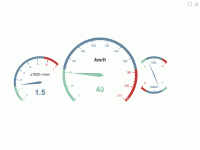 仪表盘 - category-work,series-gauge,toolbox,tooltip