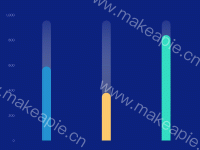 多色柱状图 - category-work,grid,series-bar