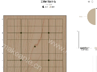 无聊的围棋少年 - category-work,dataZoom,grid,legend,series-bar,series-pictorialBar,series-pie,series-scatter,title,toolbox