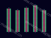 柱 - category-work,grid,series-pictorialBar,tooltip
