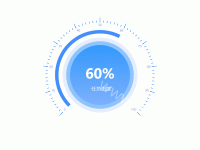 仪表盘与饼图结合实现进度图 - category-work,series-gauge,series-pie,title