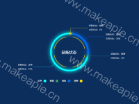 设备状态03 - category-work,graphic,legend,series-pie,title,toolbox,tooltip