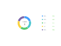 美化legend - category-work,legend,series-pie,title,tooltip