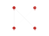 关系图支持相同 name 节点显示 - category-work,series-graph