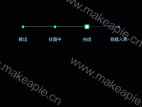 折线制作进度条 - category-work,grid,series-line
