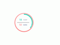 rich - category-work,series-pie,title,tooltip