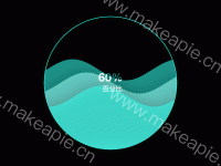 水球图 - category-work,series-liquidFill