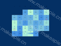  - calendar,category-work,series-heatmap,series-scatter,tooltip,visualMap