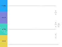 转化漏斗 - category-work,markLine,series-funnel