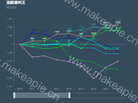 德州王 - category-work,grid,series-line,title