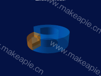 3D环形图 - category-work,grid3D,legend,series-surface,tooltip