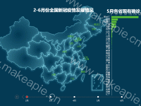 2-6月份全国新冠疫情发展情况 - category-work,geo,grid,series-bar,series-effectScatter,series-map,timeline,title,tooltip