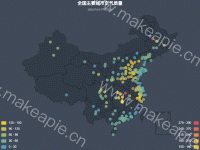 图例分左右 - category-work,geo,series-scatter,title,tooltip,visualMap