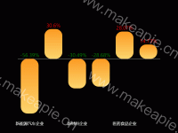 1 - category-work,grid,series-bar