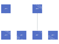 Graph工序流程图 - category-work,grid,series-graph