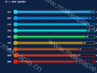  - category-work,grid,series-bar,series-scatter