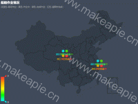 船舶作业情况 - category-work,geo,legend,series-effectScatter,series-scatter,title,tooltip,visualMap