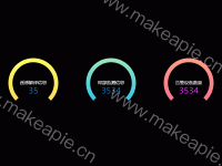 环形图展示数字 - category-work,series-pie