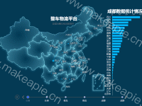 整车物流平台1 - category-work,geo,grid,series-bar,series-effectScatter,series-lines,series-map,series-scatter,timeline,title,tooltip