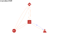 Graph+lines 拓扑图 - category-work,polar,series-graph,series-lines,title
