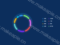 圆环辉光图表 - category-work,graphic,legend,series-pie,toolbox,tooltip