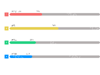 柱状图 - category-work,grid,legend,series-bar,tooltip