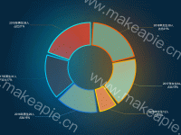 华中师范大学计算机学院协议就业人数 - category-work,legend,series-pie,toolbox,tooltip