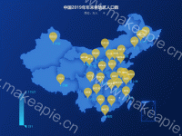 中国2019年年末各地区人口数 - category-work,geo,series-map,series-scatter,title,tooltip,visualMap