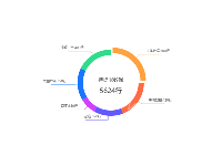 待提取数据 - category-work,series-pie,title,tooltip