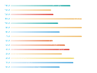 bar1 - category-work,grid,series-bar,title,tooltip