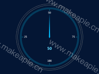 仪表盘 - category-work,series-gauge,tooltip