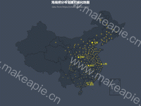 海底捞分布全国可视化地图 - category-work,geo,legend,series-effectScatter,series-scatter,title,tooltip