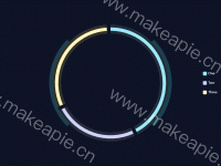 饼图 - category-work,legend,series-custom,series-pie,tooltip