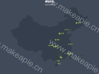 模拟迁徙 - category-work,geo,legend,series-effectScatter,series-lines,title,tooltip