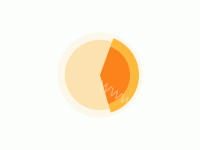 双饼图 - category-work,series-pie
