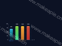 3D立体柱状图 - category-work,grid,series-bar,series-pictorialBar,title