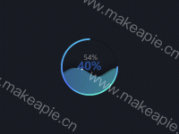 TEST - category-work,polar,series-bar,series-liquidFill,title