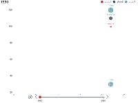 1990 - category-work,grid,legend,series-scatter,timeline,title