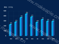  - category-work,grid,series-bar,series-custom,tooltip