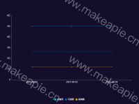 定制气泡框点颜色 - category-work,grid,legend,series-line,tooltip