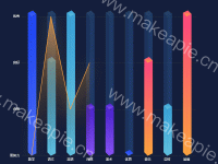  - category-issue,grid,legend,series-custom,series-line,timeline,tooltip