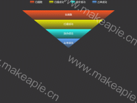 备选漏斗图表 - category-work,legend,series-funnel