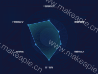 圆形雷达 - category-work,radar,series-radar,title