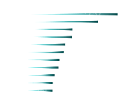 横向柱图 - category-work,grid,legend,series-pictorialBar,tooltip