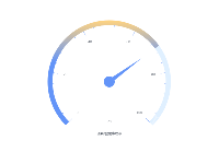 仪表盘 - category-work,markPoint,series-gauge