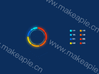 圆环 - category-work,graphic,series-pie,toolbox,tooltip