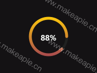 88% - category-work,polar,series-bar,title