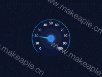 仪表盘-有进度条-指针会动 - category-work,grid,series-bar,series-gauge,series-pie,tooltip