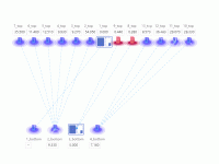 (2*3)repeat - category-work,grid,series-graph,series-lines,tooltip